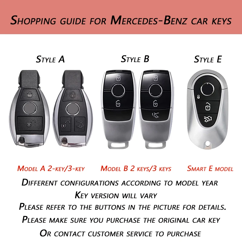 Suitable for Mercedes-Benz key set C e a b s class gle gla glb glc gls suitable for w177 w205 w213 w222 x167 car keychain