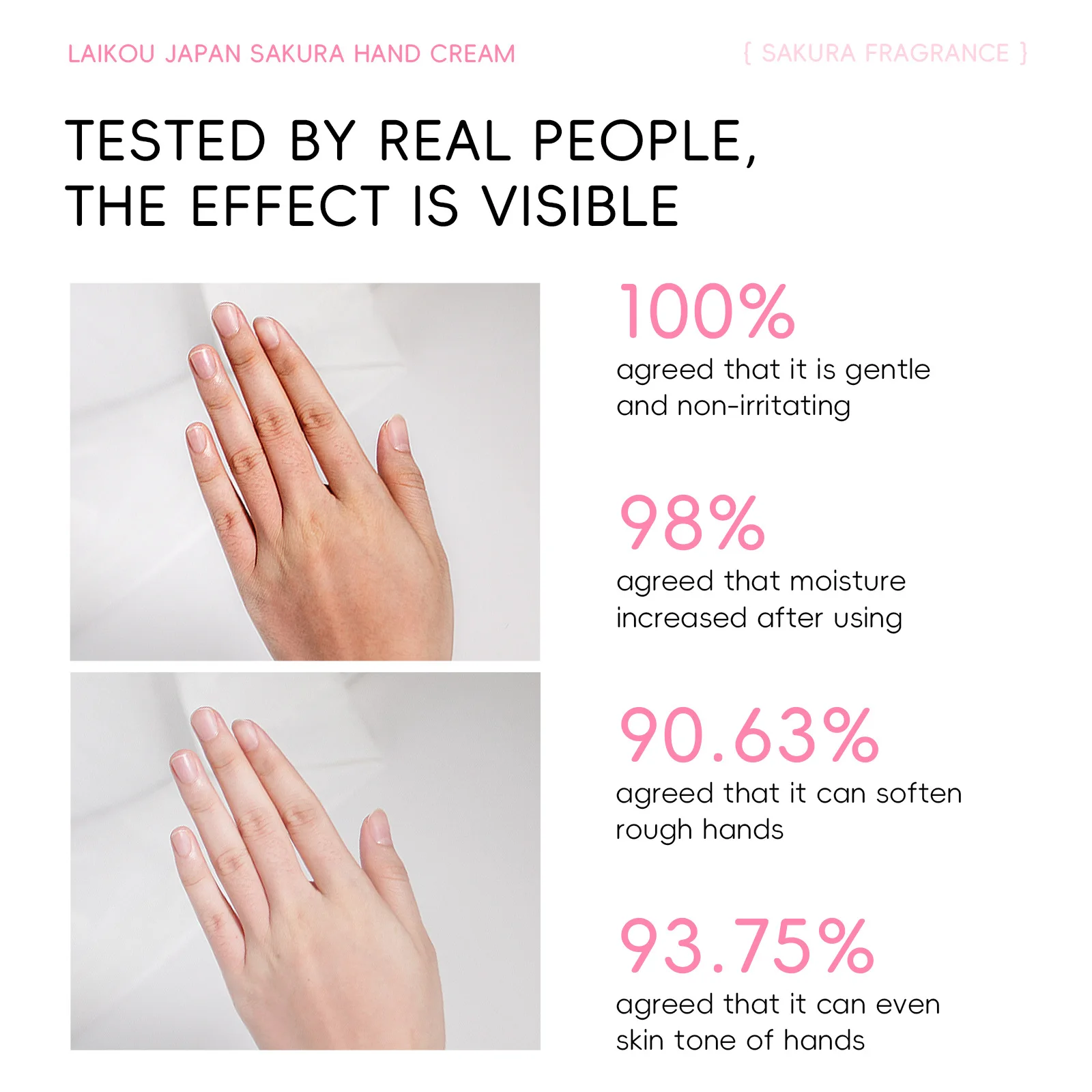 LAIKOU زهر الكرز كريم اليد ترطيب مغذي اشراق ترطيب غسول اليد الكريمات إصلاح مكثف بلسم اليد