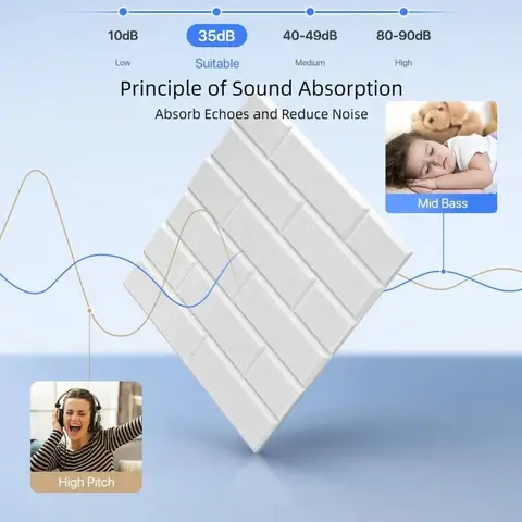 30×30cm 자가 접착식 3D 벽돌 방음 패널, 붙였다 떼었다 할 수 있는 펠트 방음 벽 스티커 타일, 스튜디오 룸 및 홈 데코용