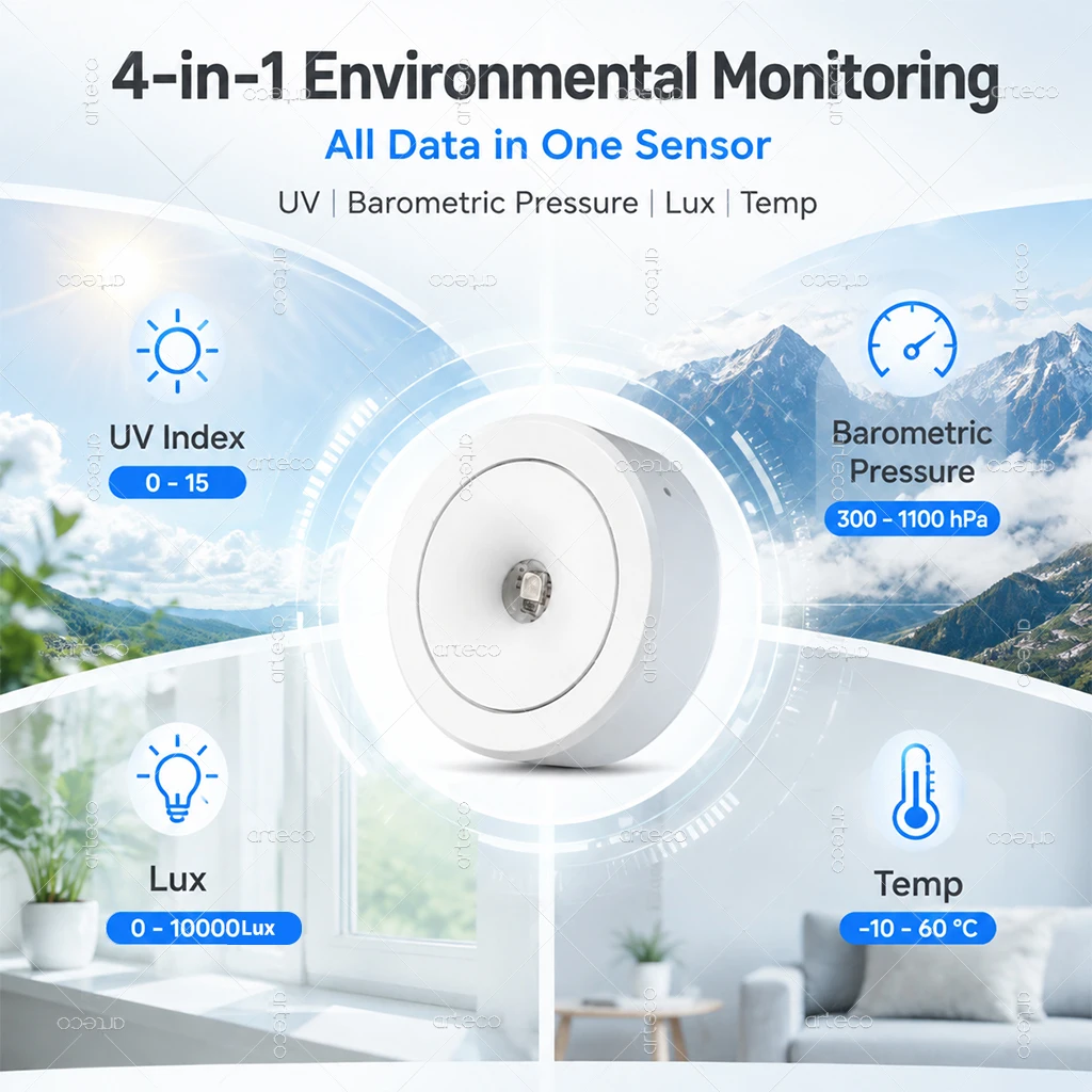 Zigbee 3.0 4-In-1 Weather Stat - Smart Home Zentrale 评论和价格