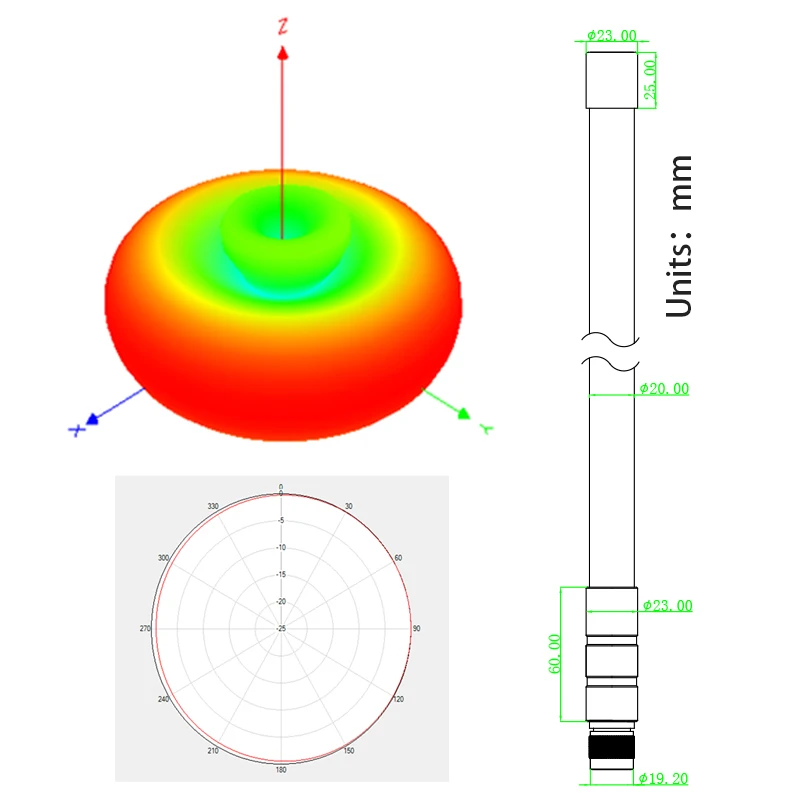 Antena zewnętrzna z włókna szklanego LoRa 868MHz 915MHz, złącze N-Male, antena o wysokim zysku, do Meshtastic, Helium Hotspot, bramki IoT. — zdjęcie produktu 6
