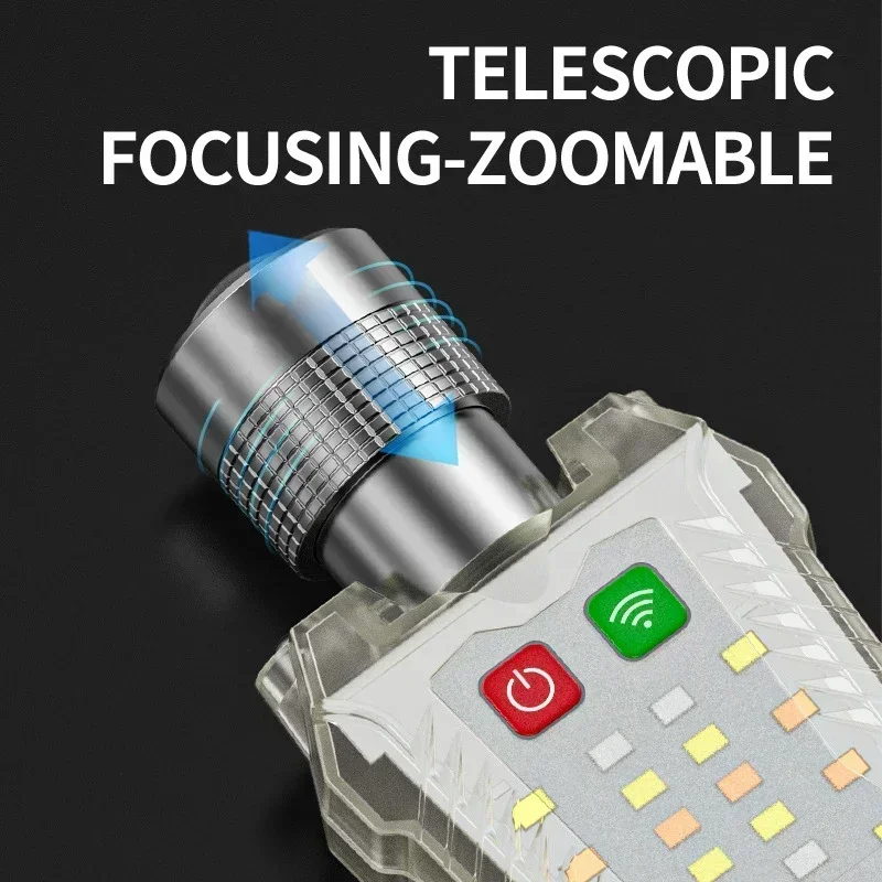 Heinast Multifunctional LED Flashlight Type-c Rechargeable EDC Torch Portable Hat Clip Light Outdoor Emergency Camping Lantern