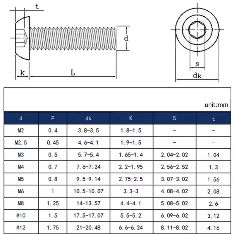 304 Stainless Steel Burnt Blue Round Head Hexagon Socket Screws M4 M5 M6 M8 Button Head Hexagon Socket Bolts Length: 6mm ~ 60mm