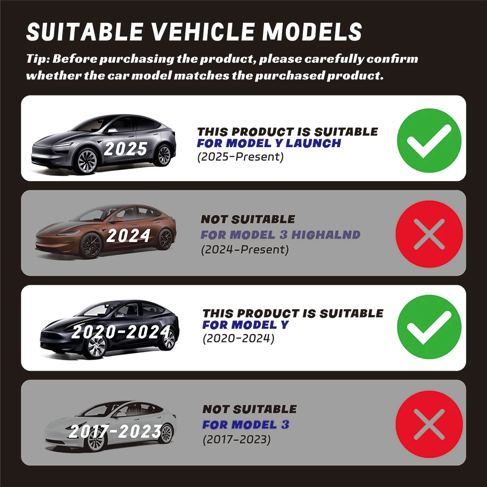 TPE Auto-Radabdeckungen Schmutzfänger für Tesla Model Y Juniper 2026 2025 Launch 2020 2021 2022 2023 2024 Vordere und Hintere Schmutzfänger – Detail 1
