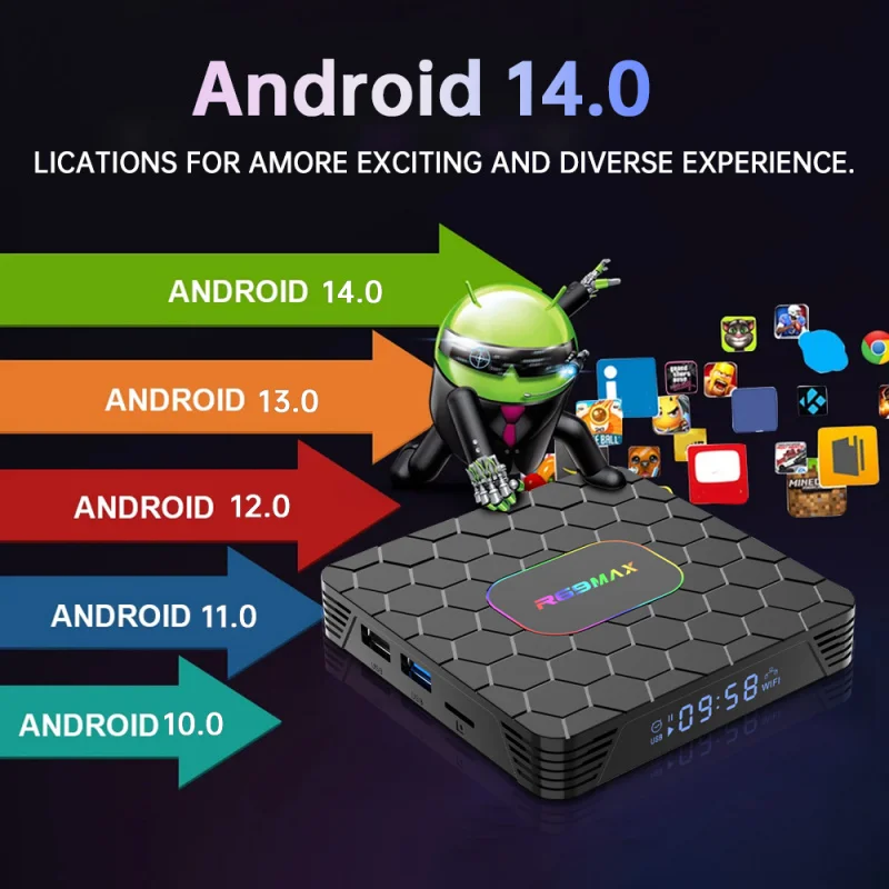 صندوق تلفزيون R69 ماكس بنظام أندرويد 14، معالج Rockchip RK3528 رباعي النواة، يدعم 8K و4K HD، بلوتوث 5.0، واي فاي 6، مشغل وسائط، جهاز ستوب بوكس IPTV