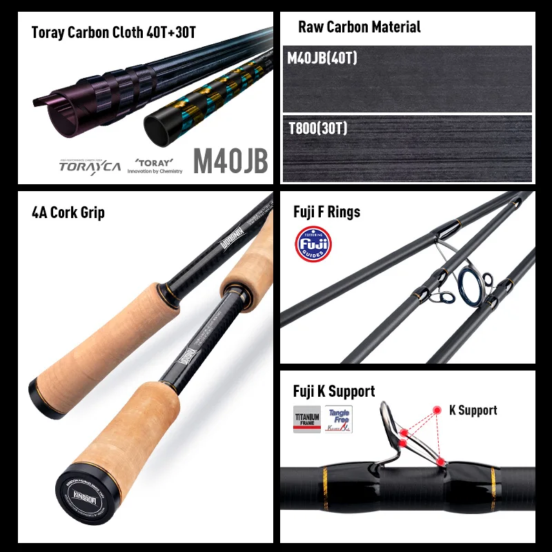 Imagem -03 - Reino-fuji Casting Vara de Pesca de Giro Alto Carbono Isca Rod Anel Fuji Assento Fuji Reel Bass Pike f xf hf Ação