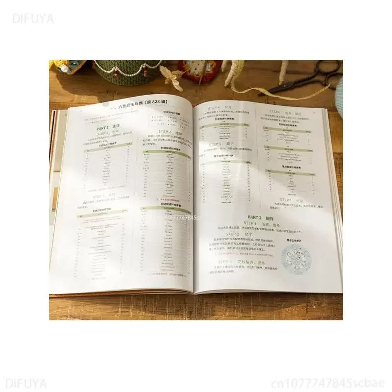 متعة النسيج نادي النسيج الإبداعي كتاب تعليمي سلسلة Dunhuang المنسوجة دمية الملابس الصغيرة بطانية حقيبة التوضيح DIFUYA