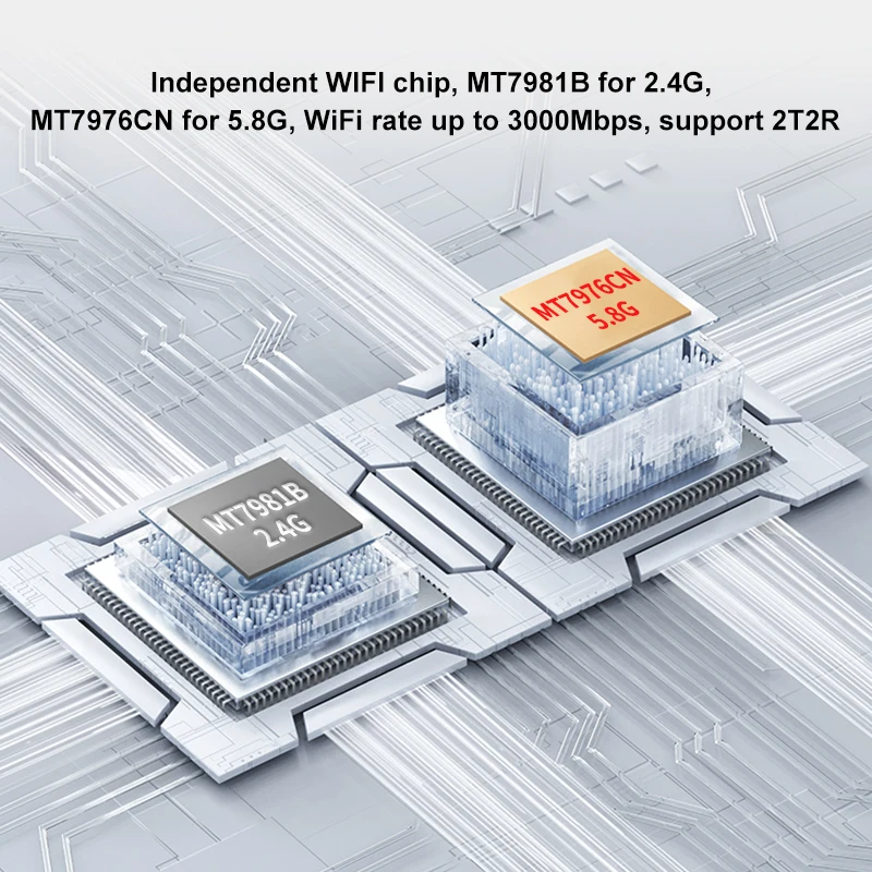 جيجابت MT7981B Cotext-A53 Openwrt نقطة وصول ثنائية النطاق ARM Big 3000Mbps VPN 2T2R MU-MIMO Mesh Router Wifi 6 Home Router