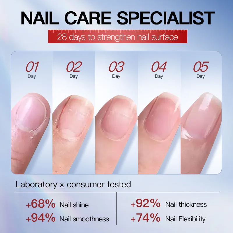 Spray do paznokci z keratyną 30 ml, delikatna pielęgnacja paznokci, spray do codziennej pielęgnacji zdrowych paznokci na dłoniach i stopach.