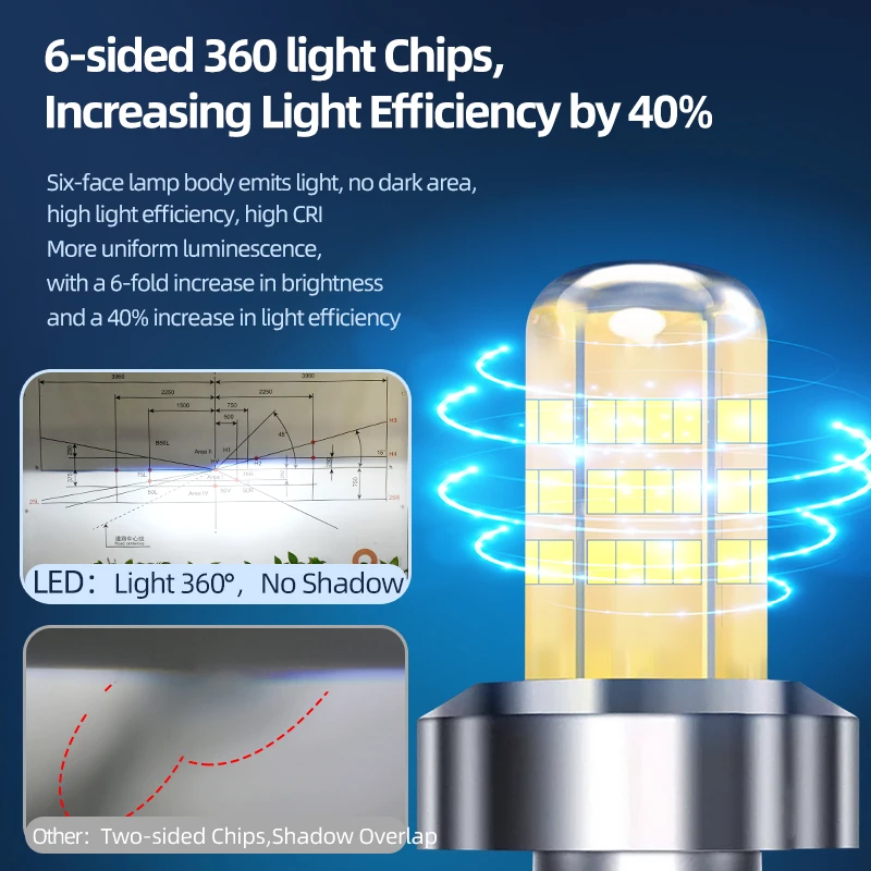 عمود نحاسي السوبر مشرق المصباح لمبة 360 6D LED H1 H7 H11 9005 9006 9012 300 واط/زوج للسيارات Foglamp Led سيارة الضباب الخفيف
