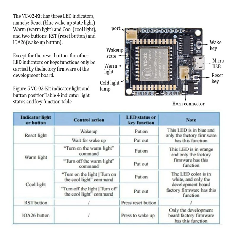 AI Voice Recognition Module Kit Intelligent Offline Sound Control Development Board with 2MB Flash for Smart Home