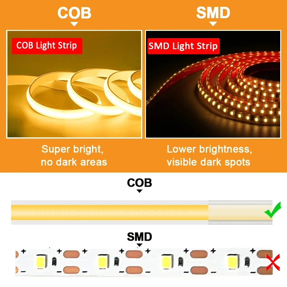 سطوع عالية 220 فولت COB LED الشريط مقاوم للماء COB LED قطاع مع ON-OFF التبديل شريط مرن لغرفة المطبخ الإضاءة في الهواء الطلق