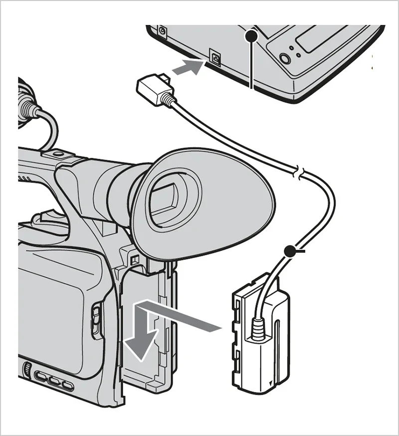 Imitacja baterii np-f DC d-tap łącznik do monitorów/świateł/lamp wymień SONY DK-415 NP-F970 F960 F770 F750 F550 bateria