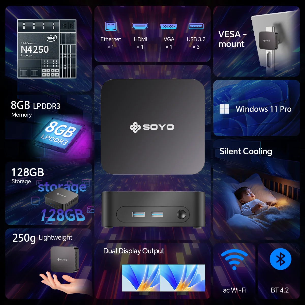 SOYO Mini PC Y5 AIR Intel Core I5 4250U 8GB RAM 128GB ROM Windows 11 Pro WiFi BT4.2 Ordenador de Escritorio para Oficina 22nm 2.6ghz HDMI*2 USB3.0*4 RJ45*1 200MHZ Doble HDMI 4K Pantalla Tipo-C