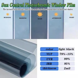 50x1/2/3m Solar UV Protection Window Tint Film Heat UV Block Sun Shade Car Foils Black VLT 7%-78% Glass Sticker Windshield