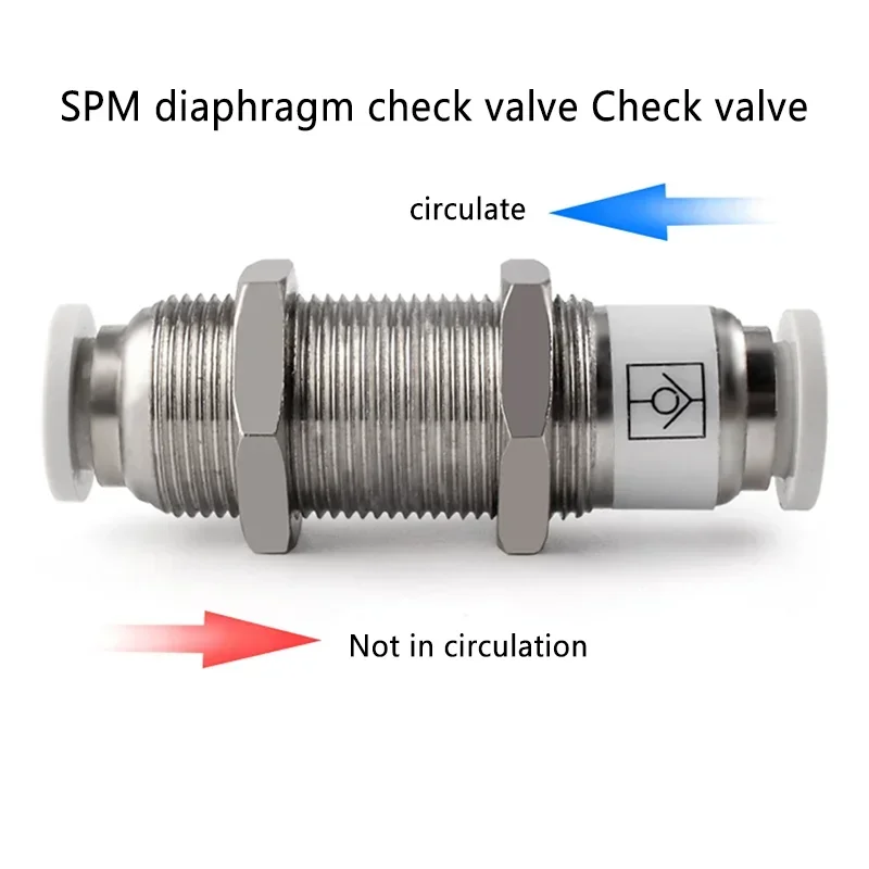 Pneumatic Check Valve: SPU,SPV,SPM,CV Non-return Valve with Quick Connector for Hose and Gas Pipe (4mm, 6mm, 8mm, 10mm, 12mm)