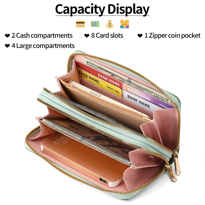 Western RFID Blocking Embossed PU Leather  Women Wallet Large Capacity Double Zipper Coin Purse for Ladies