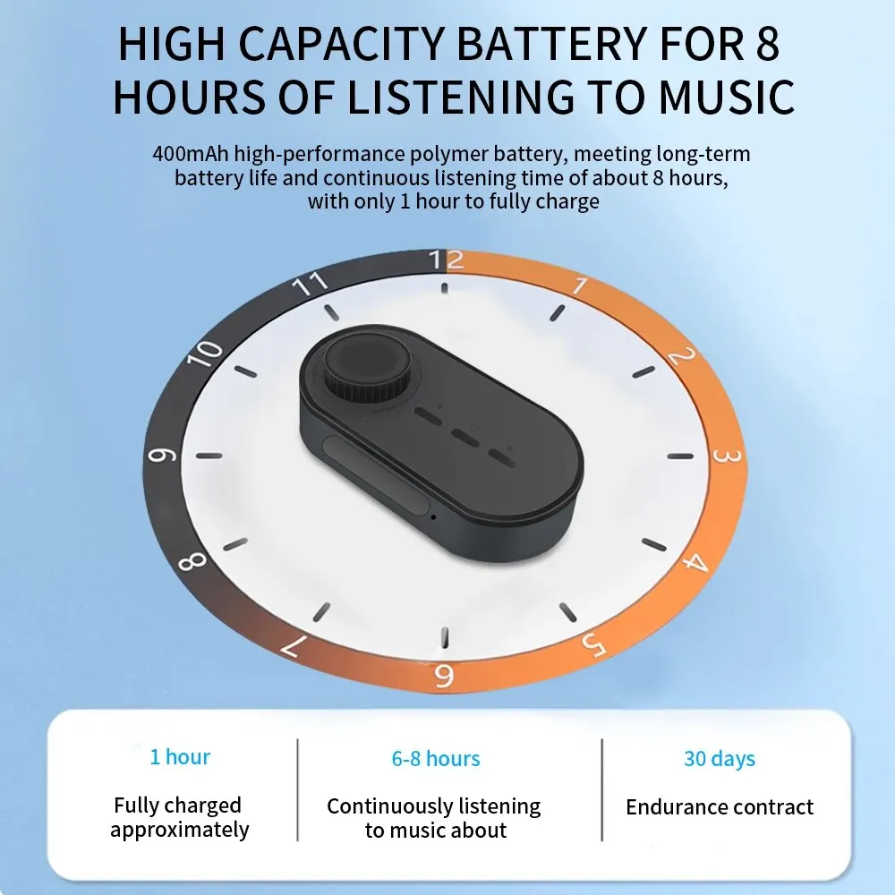 Ricevitore Bluetooth amplificatore di potenza dedicato adattatore trasmettitore di conversione Audio modulo di modifica Lossless 5.0