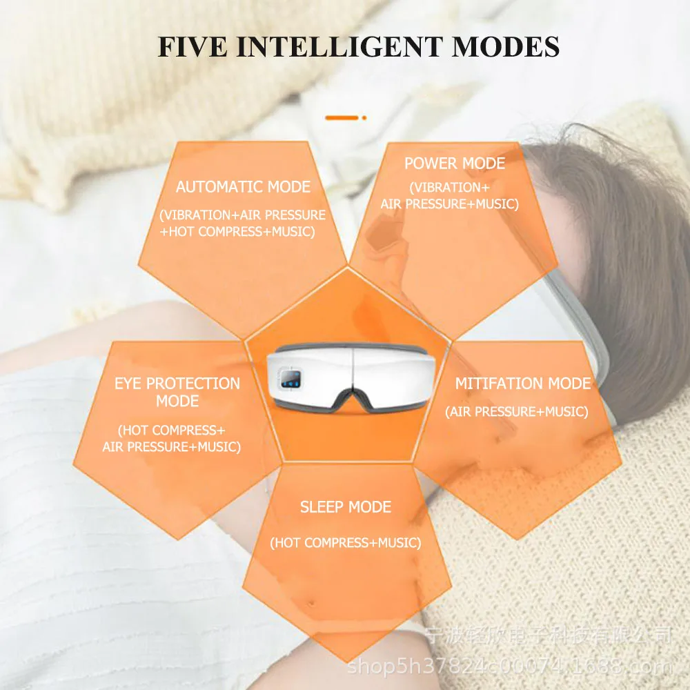 4D Eye Massager For Relaxation Smart Airbag Vibration Eye Care Device Hot Compress Bluetooth Eye Massage Fatigue Dark Circle