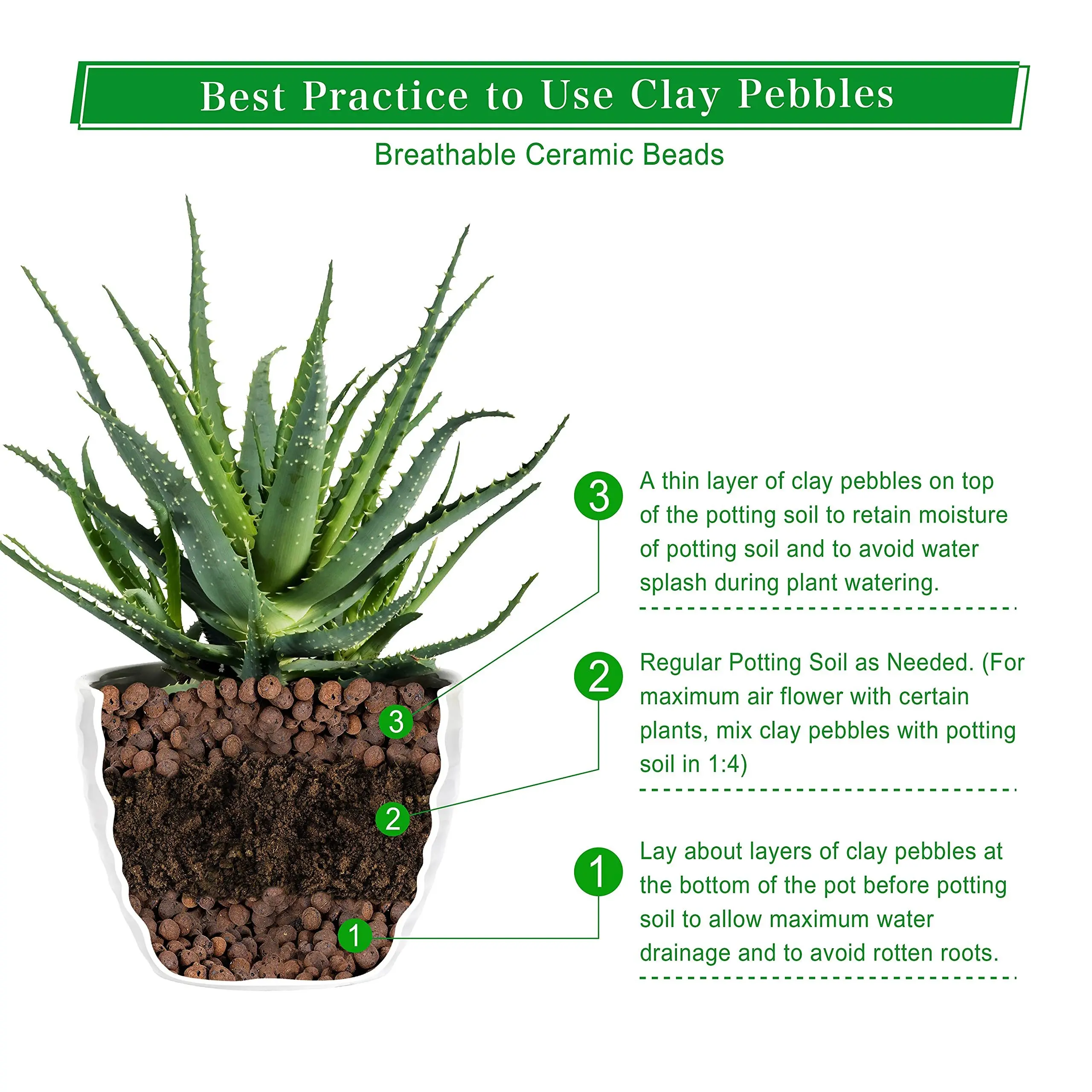 450 g hydroponic expanded clay pellets, draining and aerating clay balls for gardening succulents plant care tools