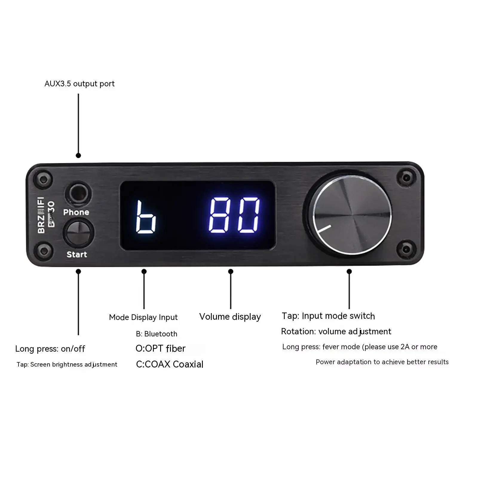 Amxekr BT30 HD LDAC ตัวรับสัญญาณบลูทูธ5.1ไข้เครื่องปรับจูนเสียง ES9038โฮมเธียเตอร์