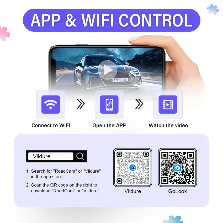Plug and Play 2160P For Mercedes-Benz A Class W177 (4th Gen) 2019-2023 / CLA Class C118 (2nd Gen) 2020-2023 DVR Dash Cam Camera