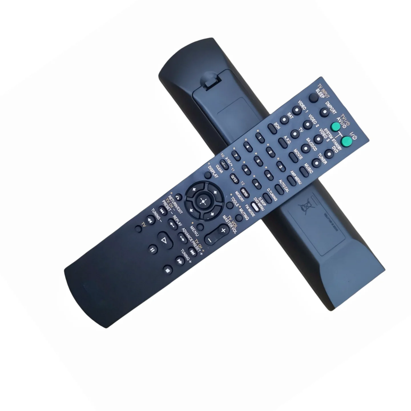 Remote Control For …