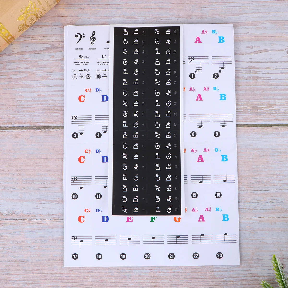 

1Pack Electronic Organ Stickers 88 Key Colored Piano Keyboard Markers Note Stickers Easy Apply for Beginners Learning