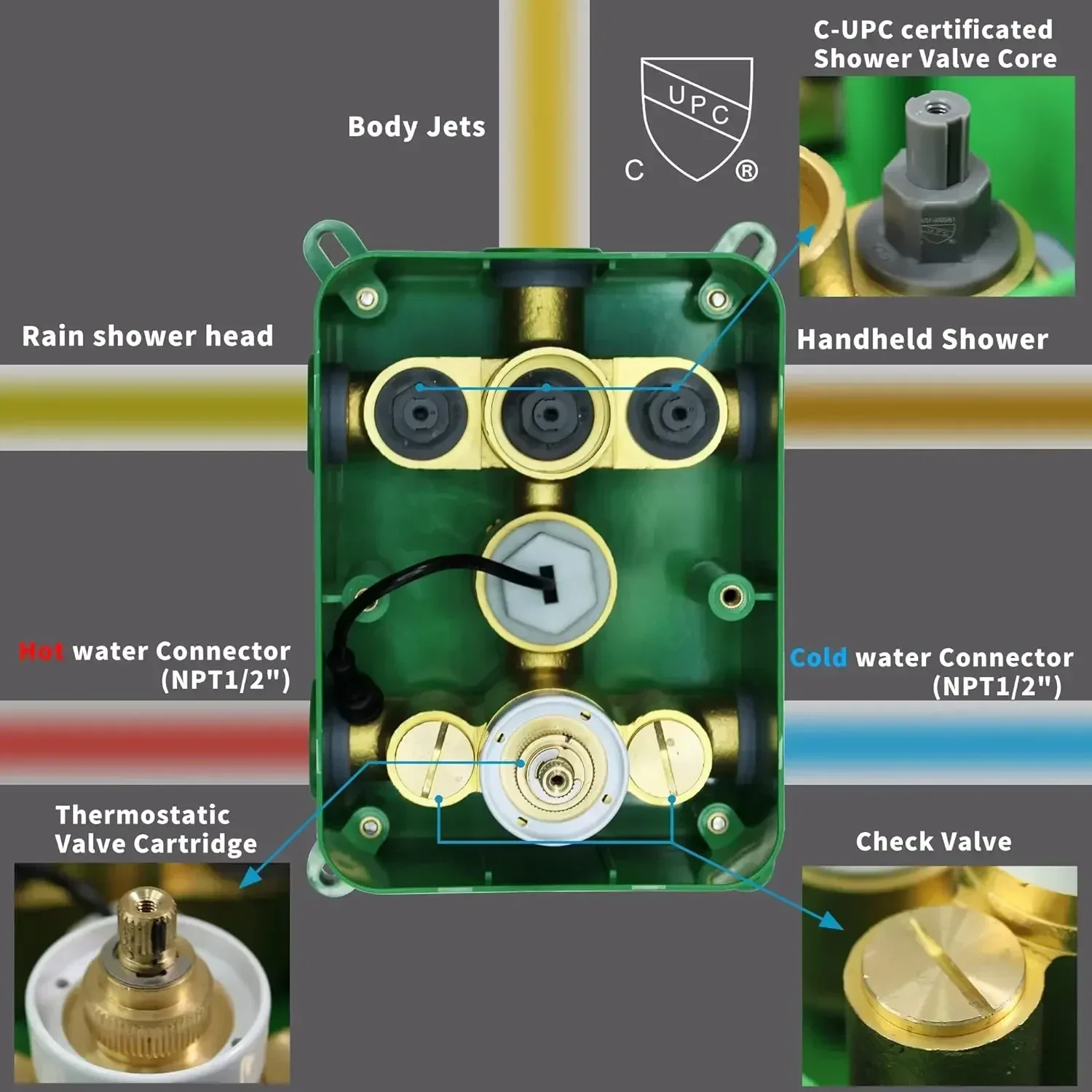 Matte Black Shower Flow Control Valve Temperature Display Concealed 3 Way Outlet Function Thermostatic Shower Diverter Valve