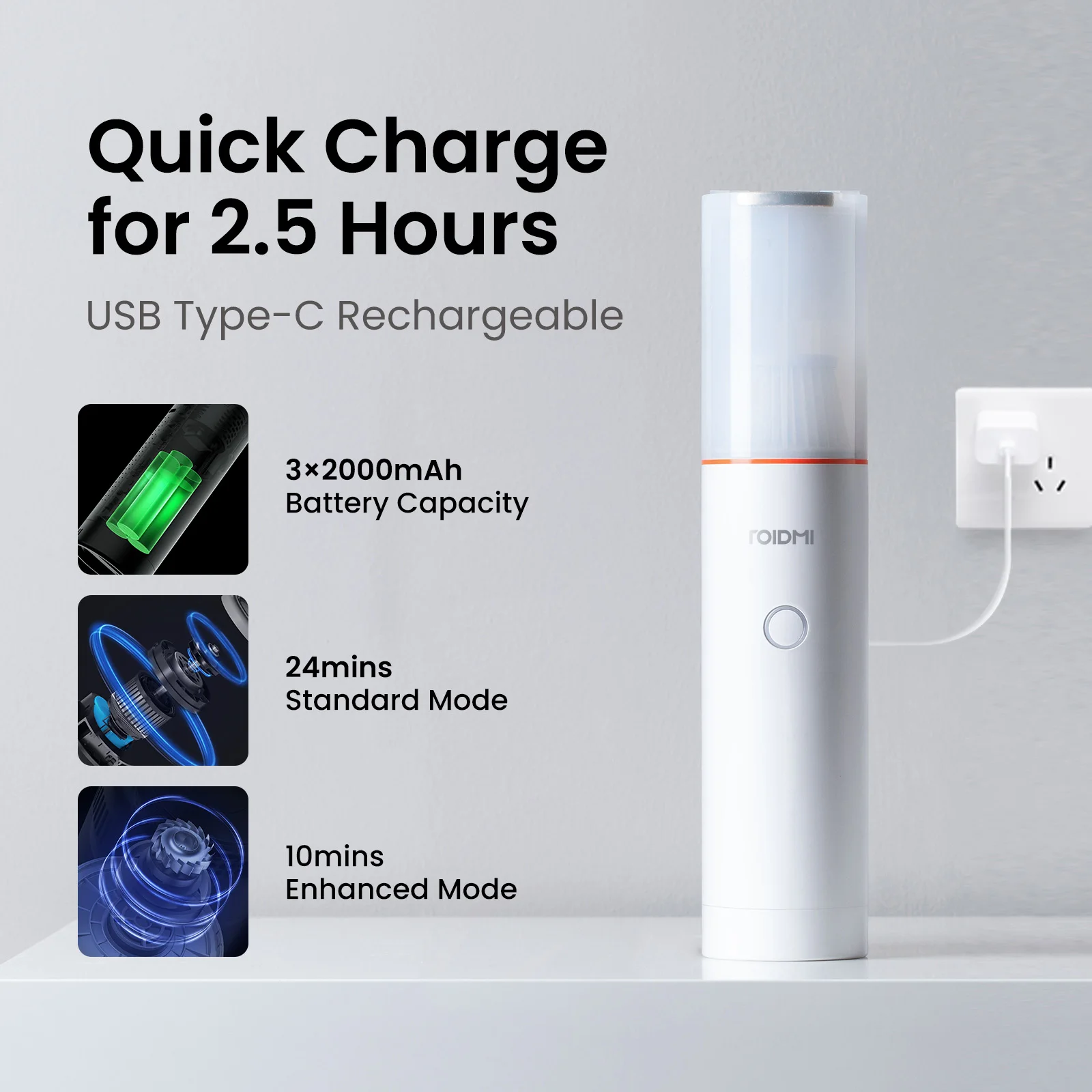 ROIDMI P1 Pro Cordless Handheld Vacuum, 13KPa Strong Suction Mini Portable Vacuum Cleaner for Car,  Rechargeable