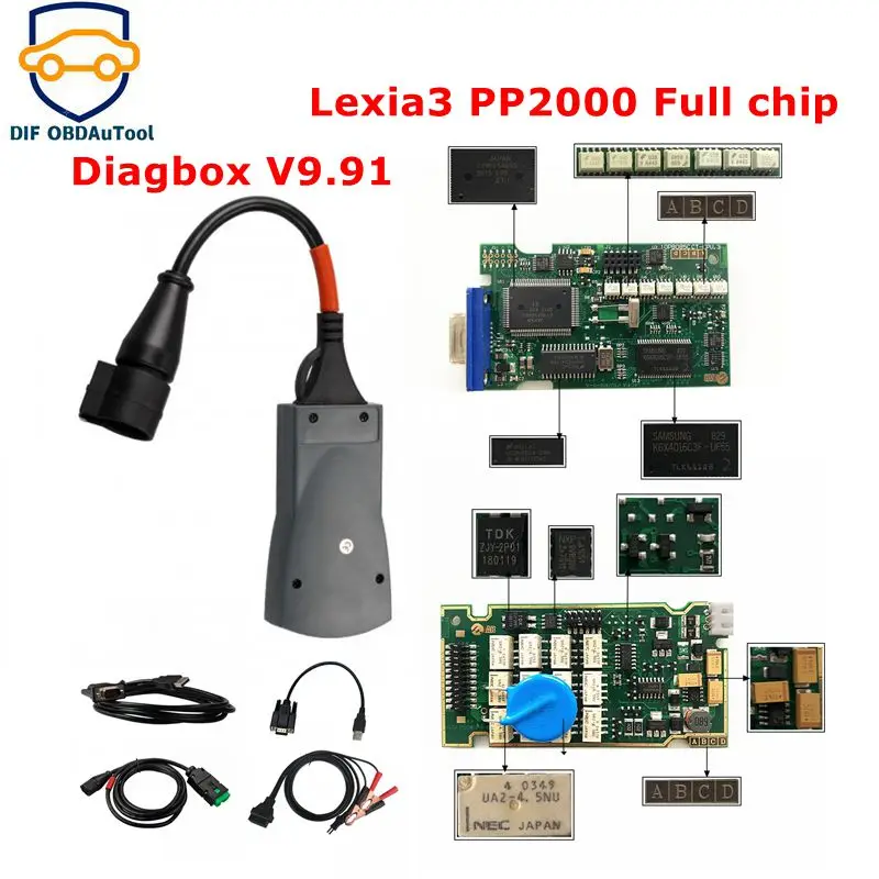 Lexia3 PP2000 Full Chip with LED Newest V9.91 Firmware 921815C Lexia 3 OBDII Diagnostic Tool For Citroen For Peugeot