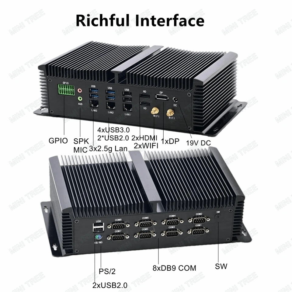 Mini ordenador Industrial integrado de 12. a generación, 8 puertos COM Core i7 1255U i5 1235U, Mini PC comercial sin ventilador, Triple 4K GPIO 4G WiFi
