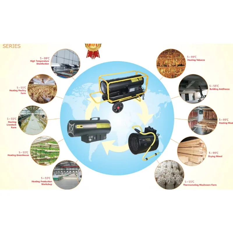 

Hot Cheap Price Industrial Electric Chicken Farm Brooder Greenhouse Heater for Indirect Air Heater Warehouse Pig Poultry Air He