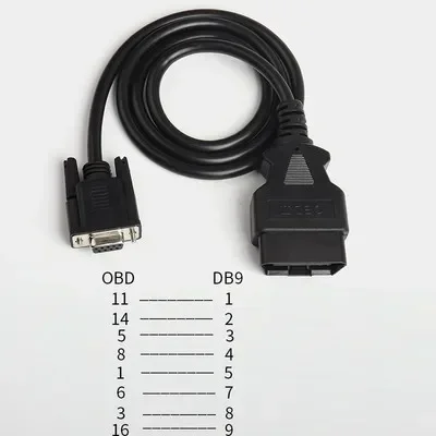 PCAN kvaser valuecan vector can adapter DB9 to OBD vehicle OBD line