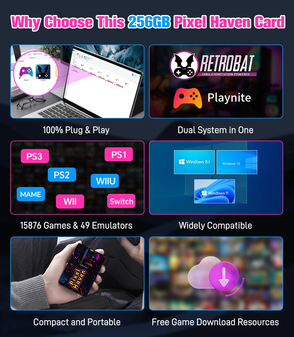 Kartu JMachen Pixel Haven dengan 15876 Game Retro/AAA untuk Konsol Game ROG ALLY/Ayaneo/Onexplayer/PC/Laptop untuk PS3/Switch/PS2/PS1