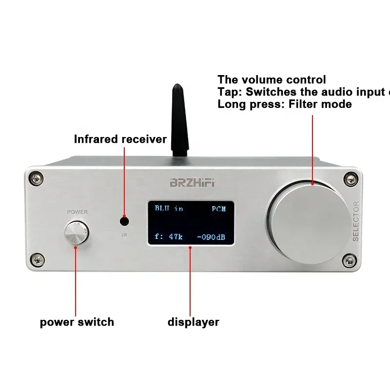 SU9 Dual Core ES9038 DSD 512 QCC5125 BT5.0 LDAC Wifi DAC Hifi USB Headphone Amplifier Audio Decoder
