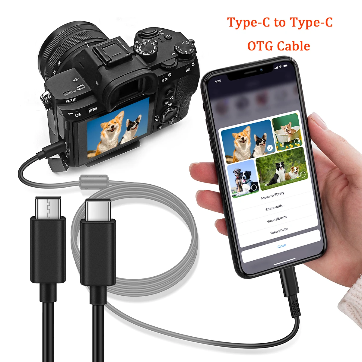 TYPEC to TYPEC OTG 케이블, 소니 A7R3, A7M3, A7S3, A7R4, A9, A9II, 니콘 D780, D6, Z6, Z7, Z5, Z50 용 캐논 EOS 카메라, R5, R6, R, RP, G5X2, G7