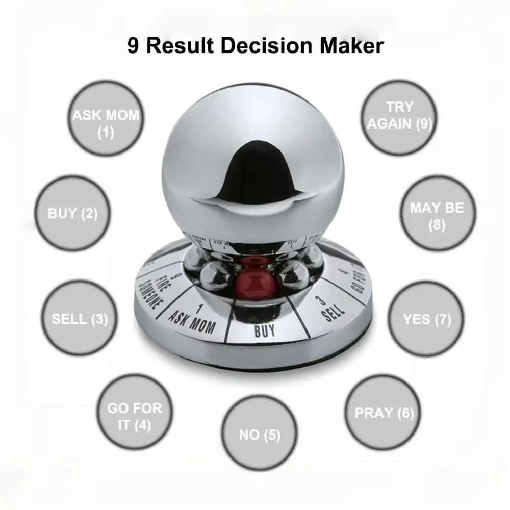 Metal Alloy Prediction Decision Ball Rotating Finger Rotator Rotating Gyroscope Ornament Zinc Alloy Zinc Alloy Lucky Ball