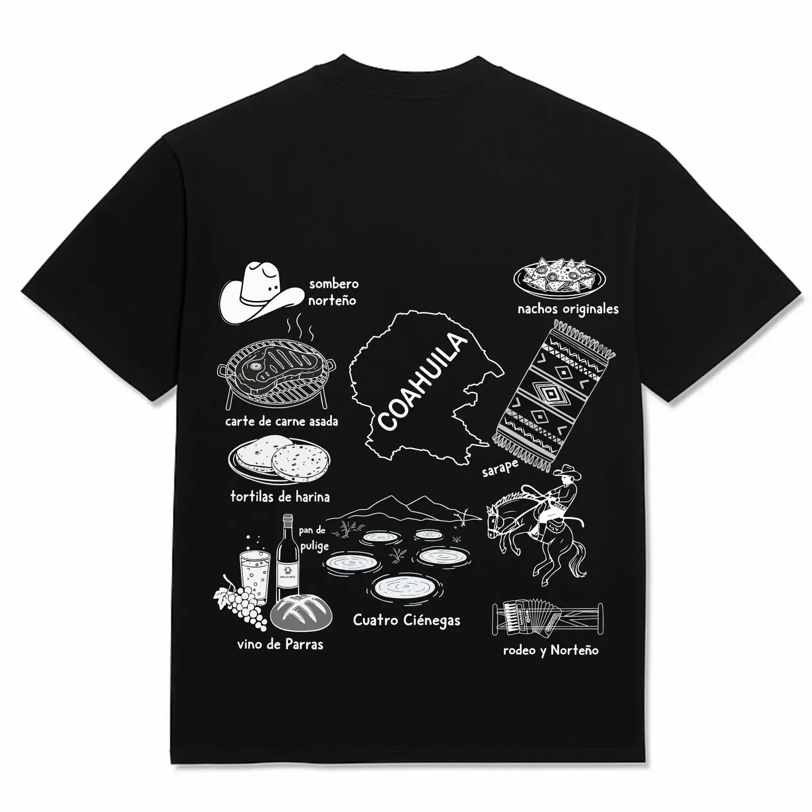 Póster Vintage de Arte Mexicano de Coahuila: Sombrero Norteño, Carne Asada, Cuatro Ciénegas, Sarape - Cultura Gastronómica Mexicana y Viajes