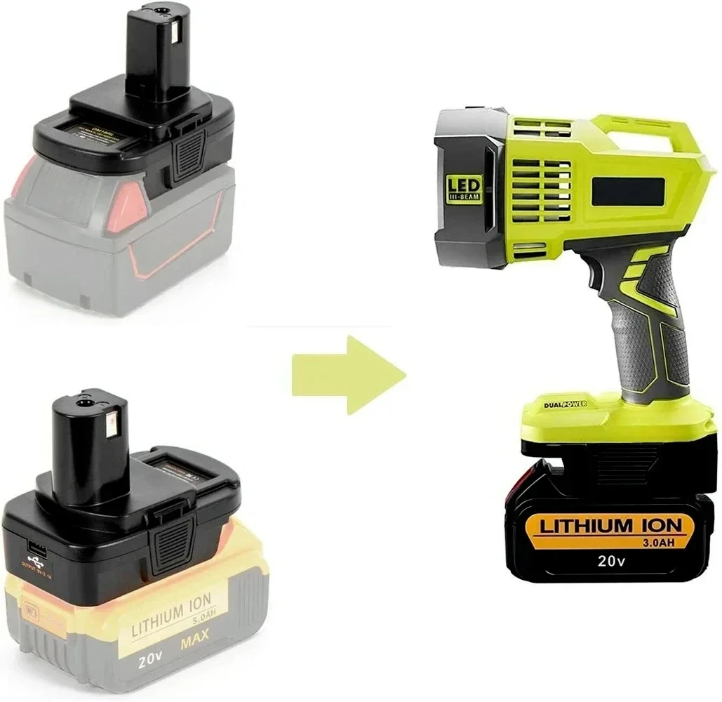 Battery Adapter with USB Port for Dewalt to for Ryobi tools for Milwaukee Battery Convert to for Ryobi 18V Lithium-ion Battery