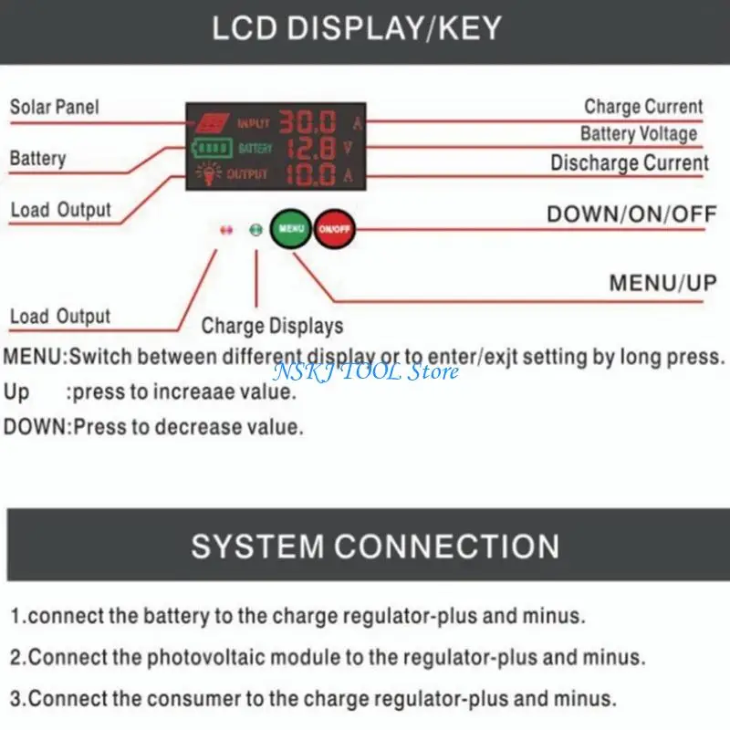 L8RC Auto Detecting Solar Controllers 12V/24V LED Screen Monitoring Automatic Solar Controllers for Boats Emergency