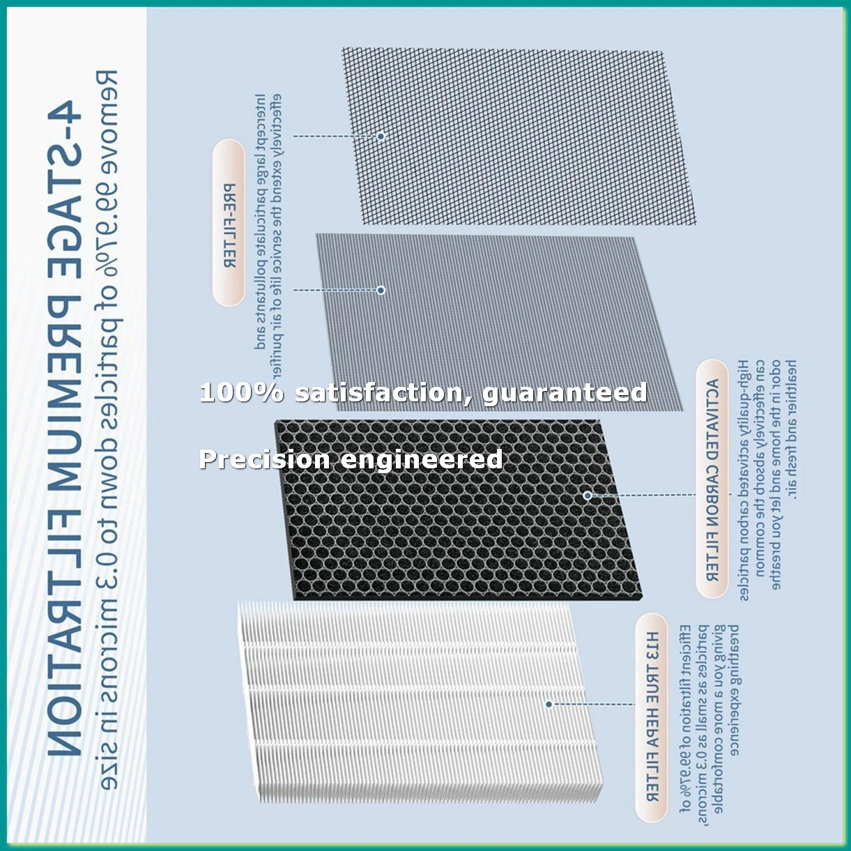 7400 Air Purifier Filter Replacement for 7410I, 7440I 7470I Models HEPA & Activated Carbon with Dual Pre-Filter-A07G