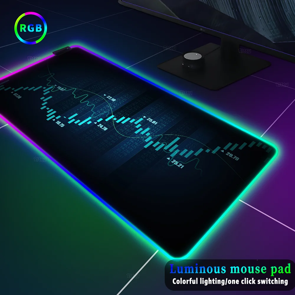 Imagem -02 - Rgb Trader Desk Pad com Gráfico Candlestick Colorful Glow Rug Backlight Led Light Mousepad Trading Stock Market