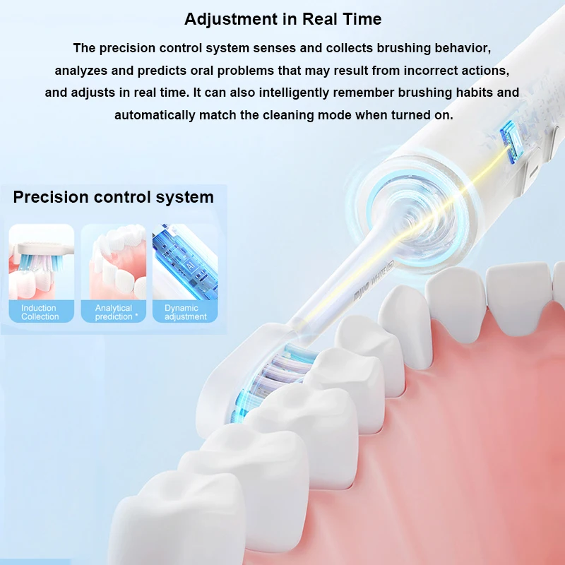 XIAOMI MIJIA T501 Sonic Electric Toothbrush Teeth Whitening Ultrasonic Toothbrushes IPX7 Waterproof Toothbrush USB Rechargeable