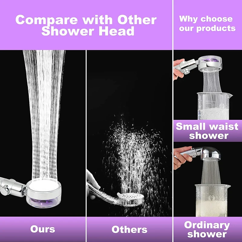 High Pressure Handheld Shower Head with Filters Vortex Hydro Jet Turbo Propeller 360 Degrees Rotating Easy Install