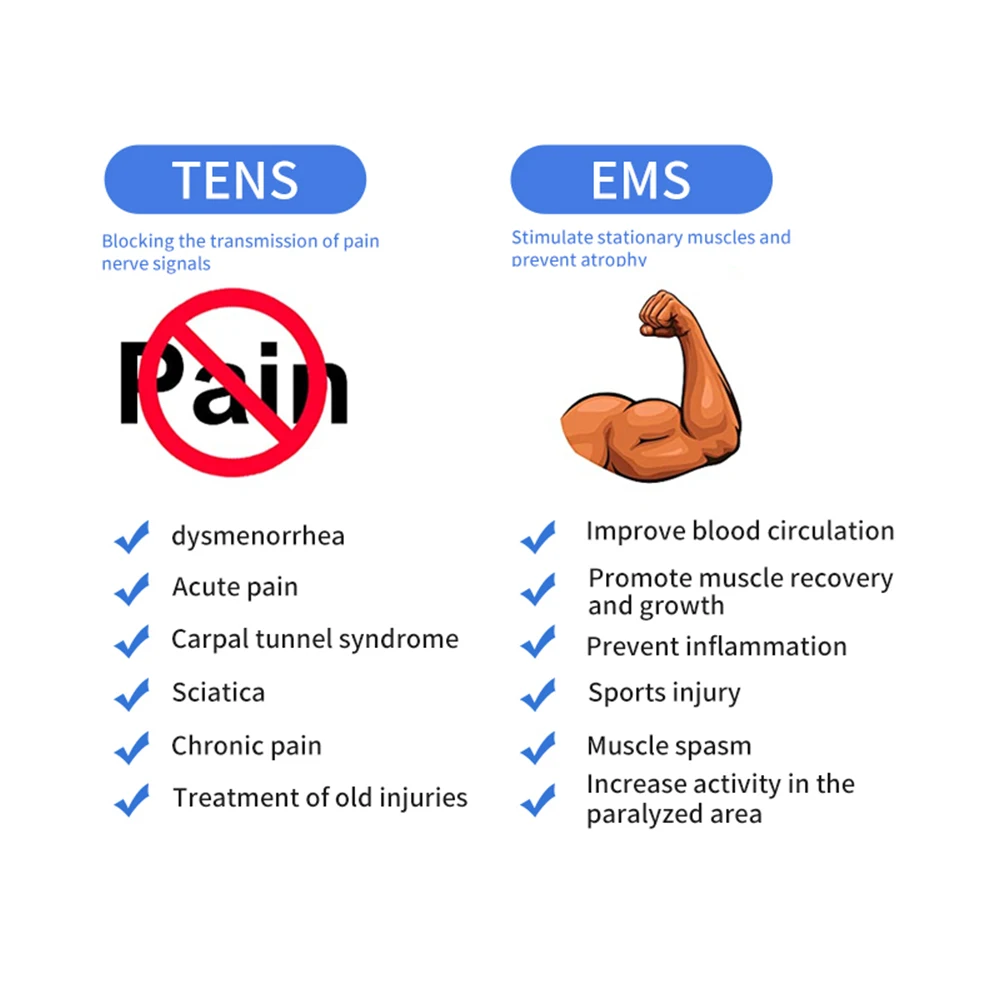 Masajeador EMS Tens de doble canal, Estimulador muscular, 25 modos, 30 intensidades, pulso de acupuntura, fisioterapia de baja frecuencia, alivio del dolor