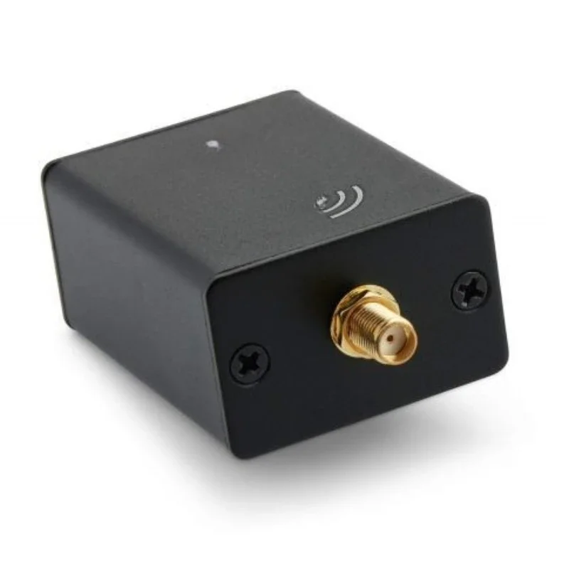 R2 Software Defined…