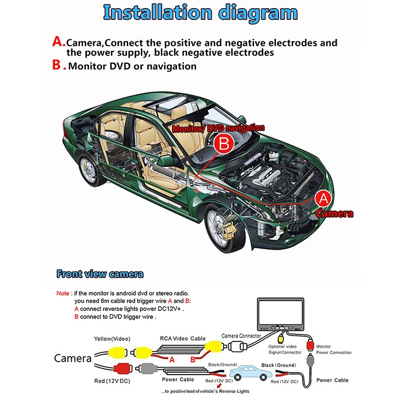 AHD Front View Logo Camera Waterproof Car Front Grille Camera For BMW 3 Series E90 E91 E92 E93 F30 F31 F34 2008~2020