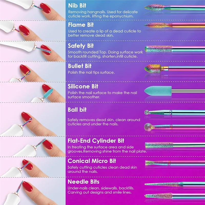 

26Pcs For Nail Drill Bits Set, 3/32Inch Professional Safety Bits For Nail Drill-For Acrylic Tech Manicure& Pedicure-A98U