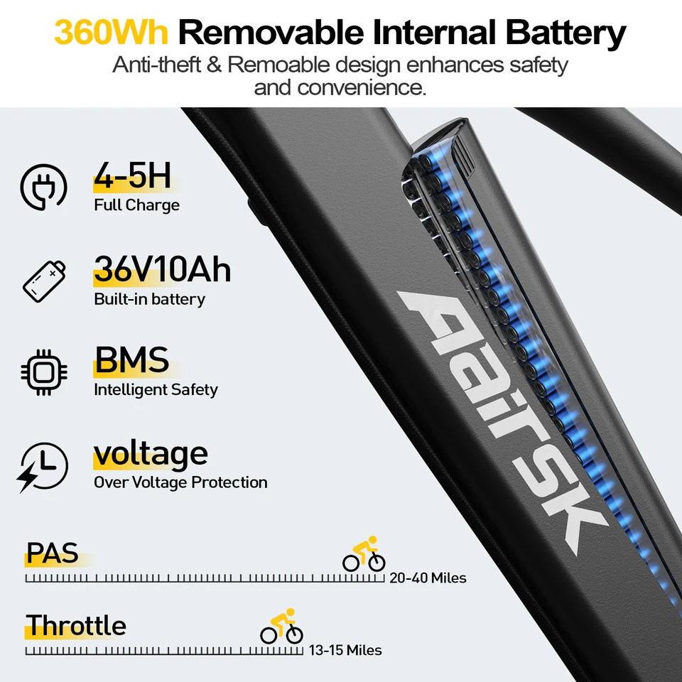 Electric Bike GT300 750W Motor 36V10Ah Removable Battery Ebike 22MPH Electric Bicycle for Urban Daily Commuting Short Trips image 4